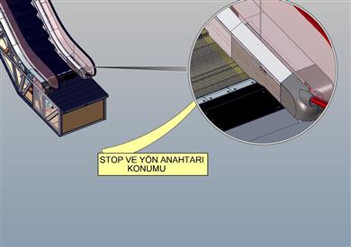 Loher Stop ve Yan Anahtarı