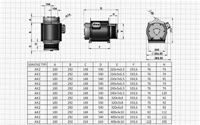 A2 Teknik (Technical Drawings)