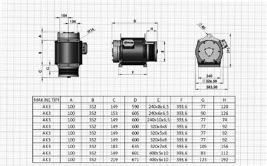 A3 Teknik (Technical Drawings)