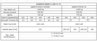 G200 T1 Teknik (Technical Drawing)