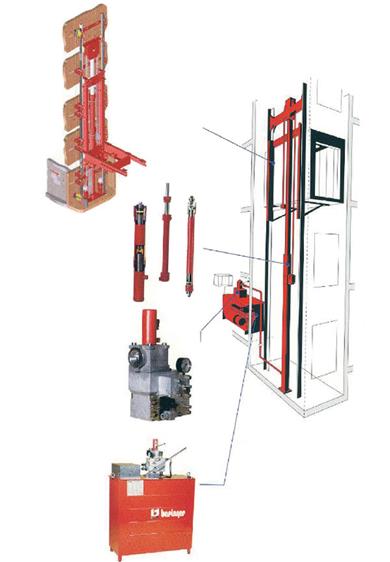 Systèmes Hydrauliques Kleemann.